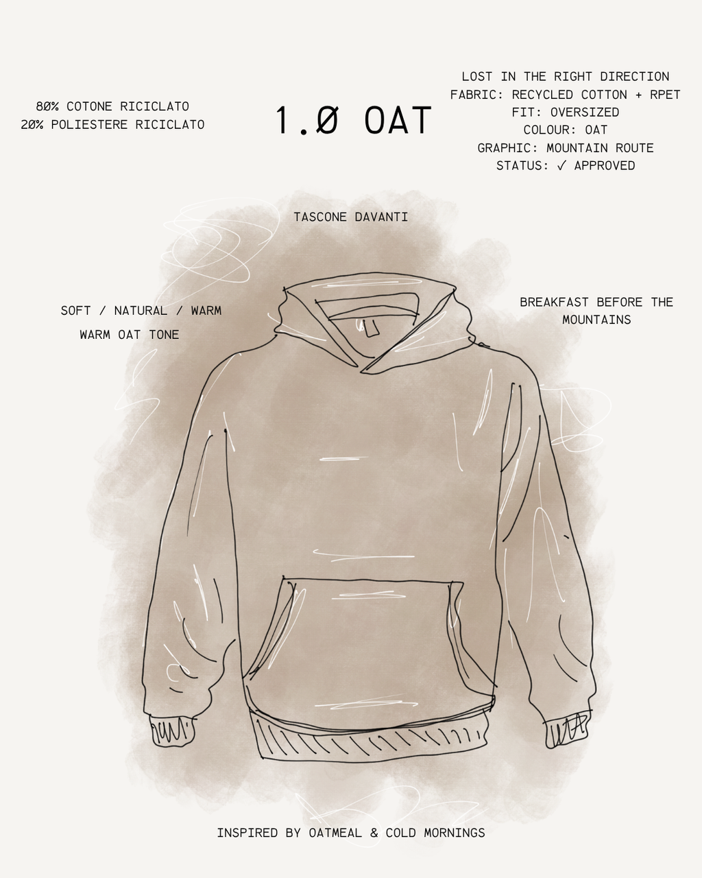 LOST IN THE RIGHT DIRECTION- OAT 01