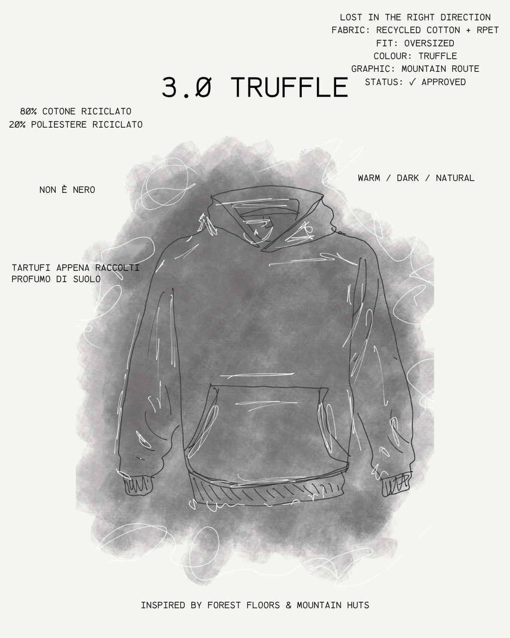 LOST IN THE RIGHT DIRECTION — TRUFFLE 03