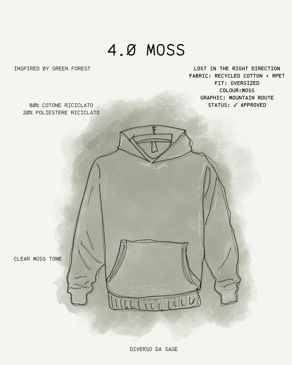 Lost in the Right Direction — MOSS 04